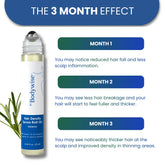 Be Bodywise Advanced Hair Density Roll-On Serum 25 Ml | 5% Saw Palmetto, 3% Rosemary, 1% Caffeine Herbasome & 3% Fenugreek | Scalp Serum for Reduced Hair Fall | Men & Women