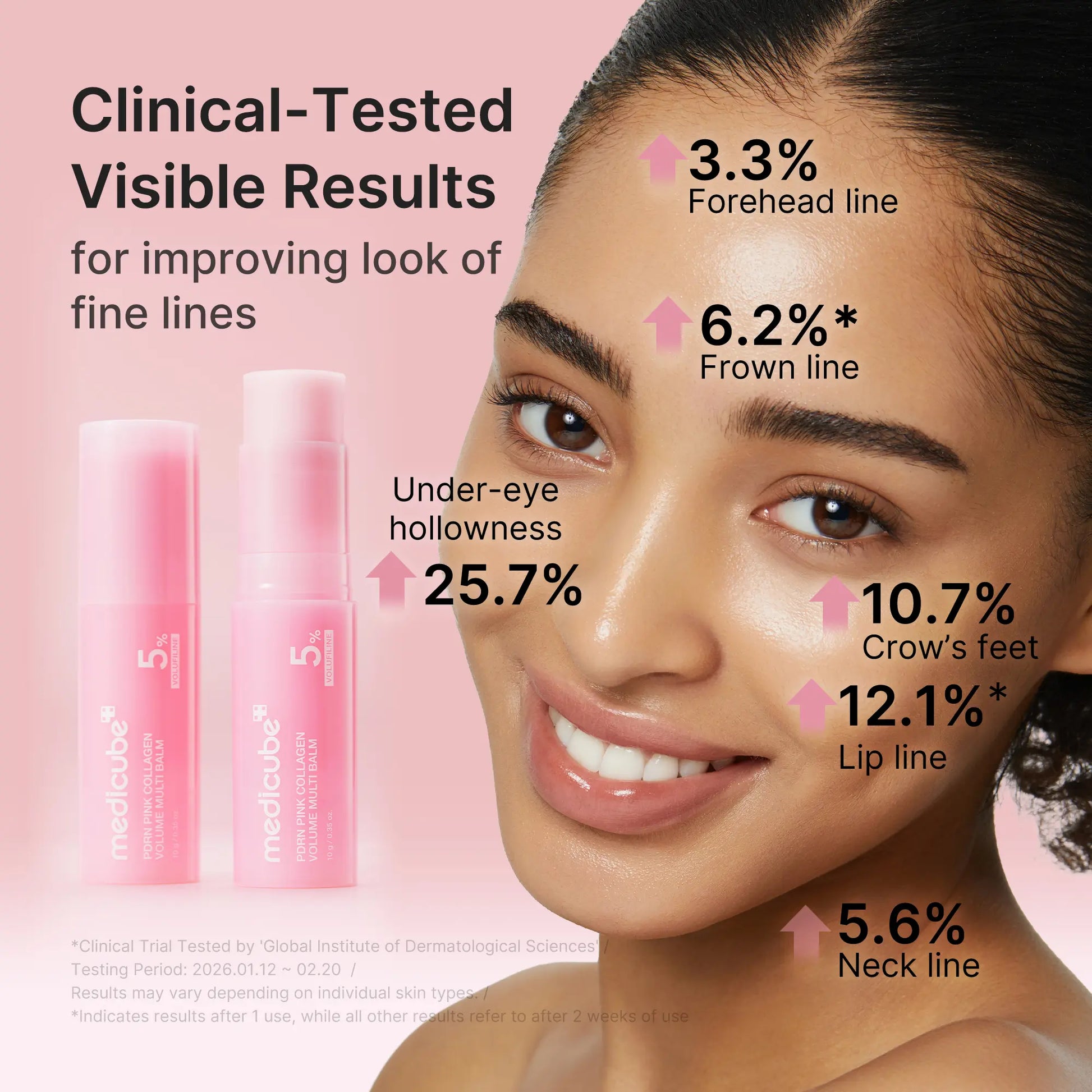 Revitalize Your Skin with the NEW Medicube PDRN Pink Collagen Volume Multi Balm - The Ultimate Anti-Aging Solution for Youthful, Radiant Skin!