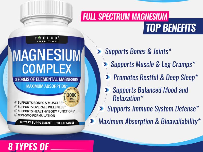 Magnesium Complex Supplement 8 Elemental 1000Mg - Magnesium Glycinate, Citrate, Malate, Taurate, Chelated for Easy Absorption for Bones, Muscle, Recovery, Energy, Vegan Non-Gmo 90 Capsules