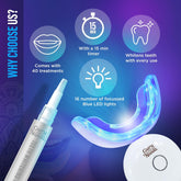 Gurunanda Professional Teeth Whitening Wireless Kit with LED Light & Whitening Pen, Helps Remove Surface Stains from Coffee, Food, Soda, 40 Treatments