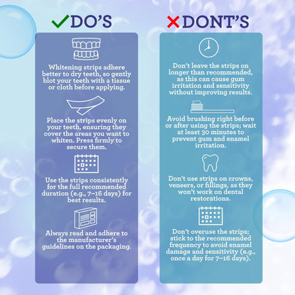 Gurunanda Whitening Strips, 7-Day Treatment (7 Packets - 2 Strips per Pack) - Non-Slip, Dry Strip Technology