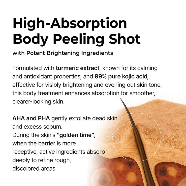 [Dr.Melaxin Official] Peel Shot Keratin Care Kojic Acid Turmeric Spray 200Ml Pore Clearing Exfoliating Formula Skin Repair Scrub